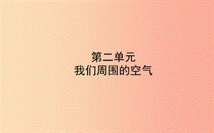 山東省東營市2019年中考化學(xué)復(fù)習(xí) 第二單元 我們周圍的空氣課件.ppt