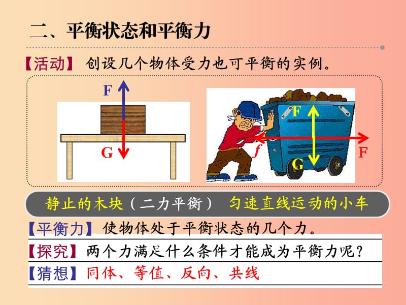 八年级物理下册9.1二力平衡课件新版苏科版.ppt_第3页