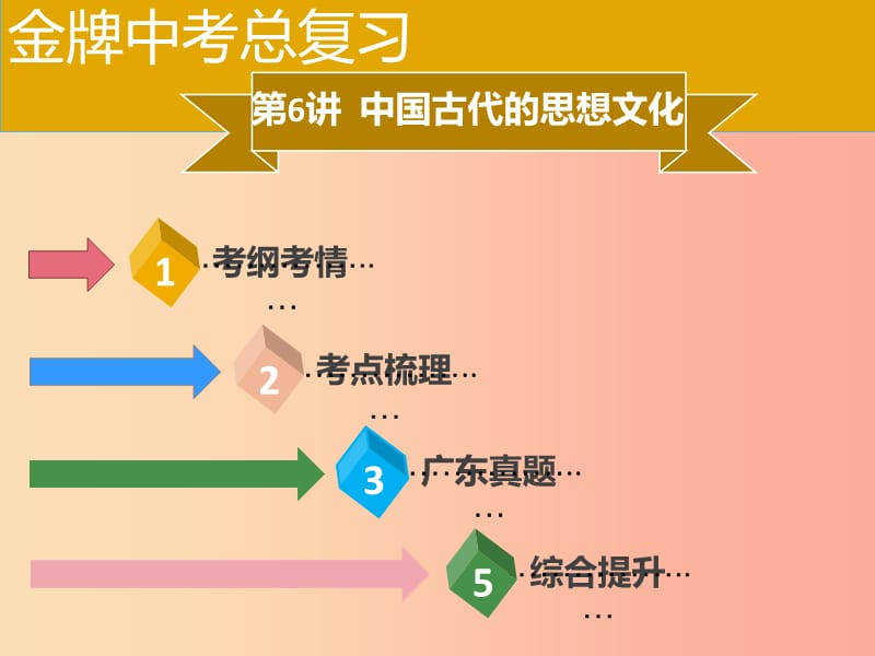 广东省2019中考历史复习 第一部分 中国古代史 第6讲 中国古代的思想文化课件.ppt_第2页