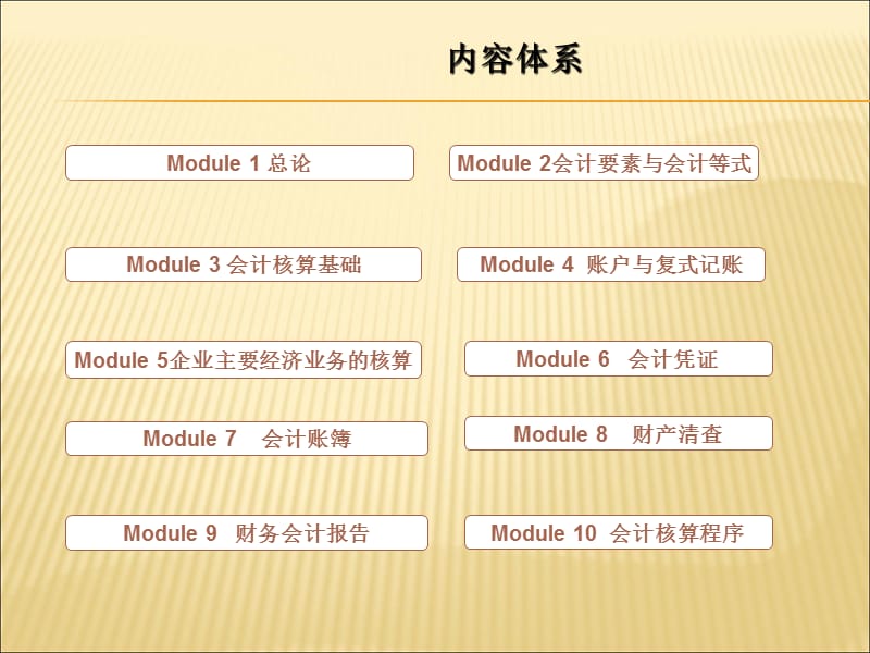 基础会计第一章(东财第四版).ppt_第2页