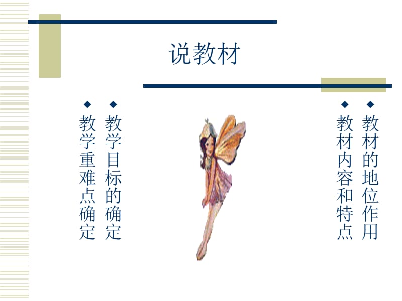 写出人物的个(说课稿).ppt_第2页