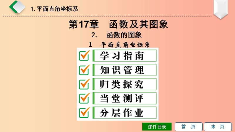 2019年春八年级数学下册第17章函数及其图象17.2函数的图象1平面直角坐标系课件新版华东师大版.ppt_第1页