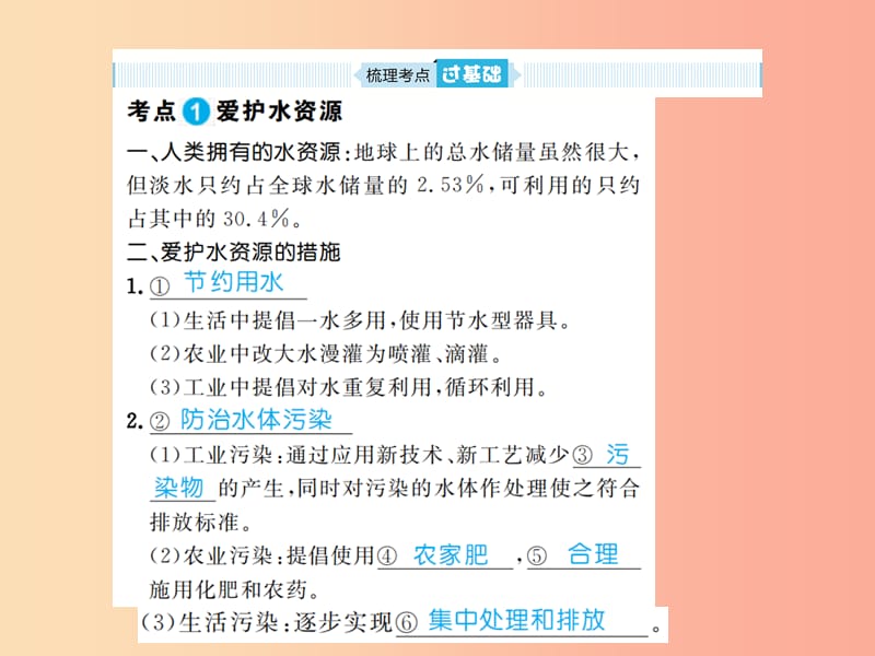 安徽省2019年中考化学总复习 第四单元 自然界的水 第1课时 水的组成、净化和保护课件.ppt_第2页