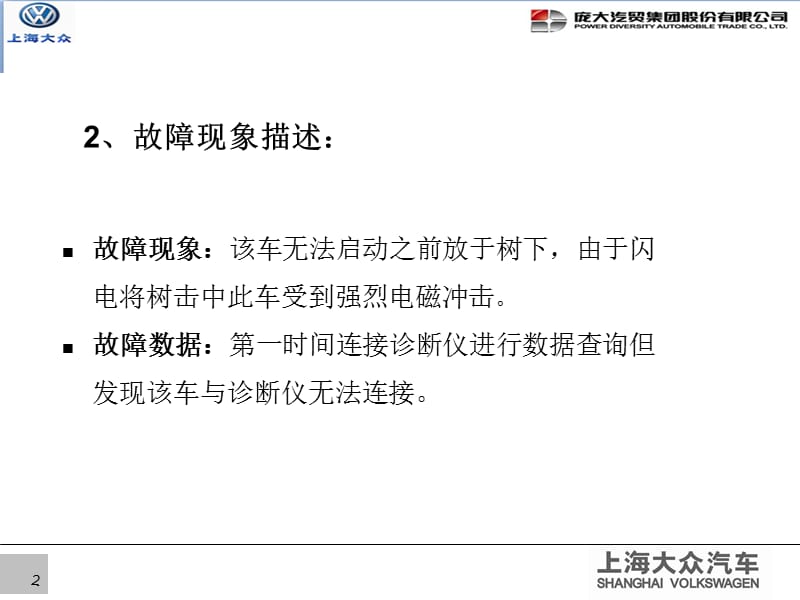 北京冀贵张亮-途观雷电导致车辆损坏.ppt_第2页
