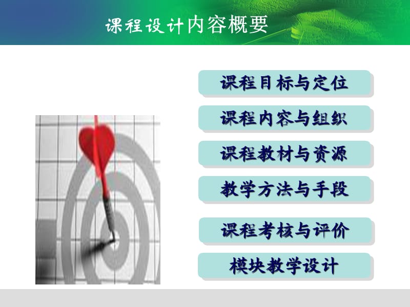 国际贸易实务课程说.ppt_第2页