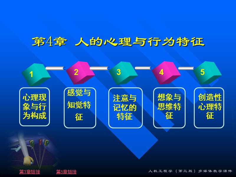 人的心理与行为特征.ppt_第1页