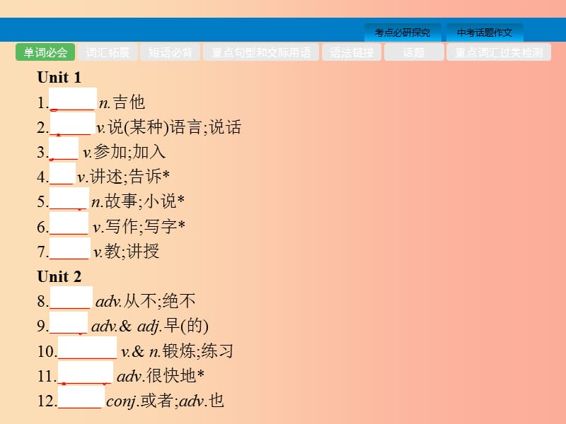 （课标通用）安徽省2019年中考英语总复习 第二部分 七下 第3课时 Unit 1-4课件.ppt_第3页