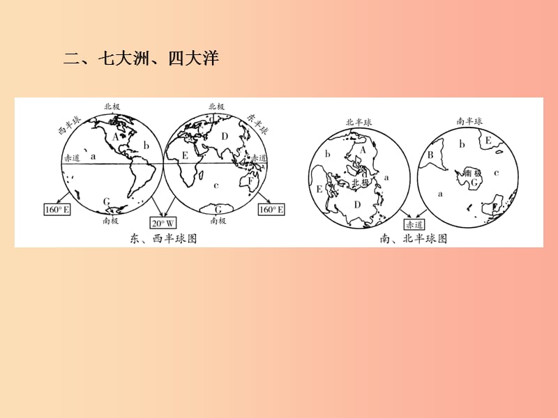 山东省青岛市2019年中考地理 七上 第2章 地球的面貌（第2课时海陆分布与海陆变迁）课件.ppt_第3页