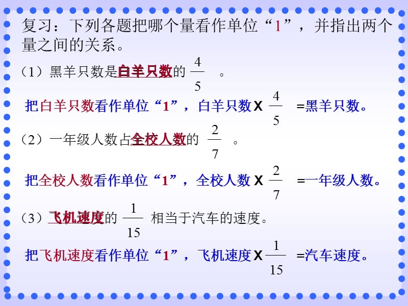 人教版小学五年级数学分数应用题.ppt_第2页