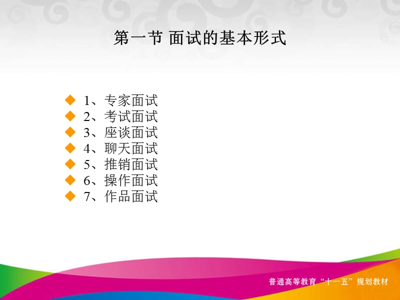 大学生就业11面试方略.ppt_第2页