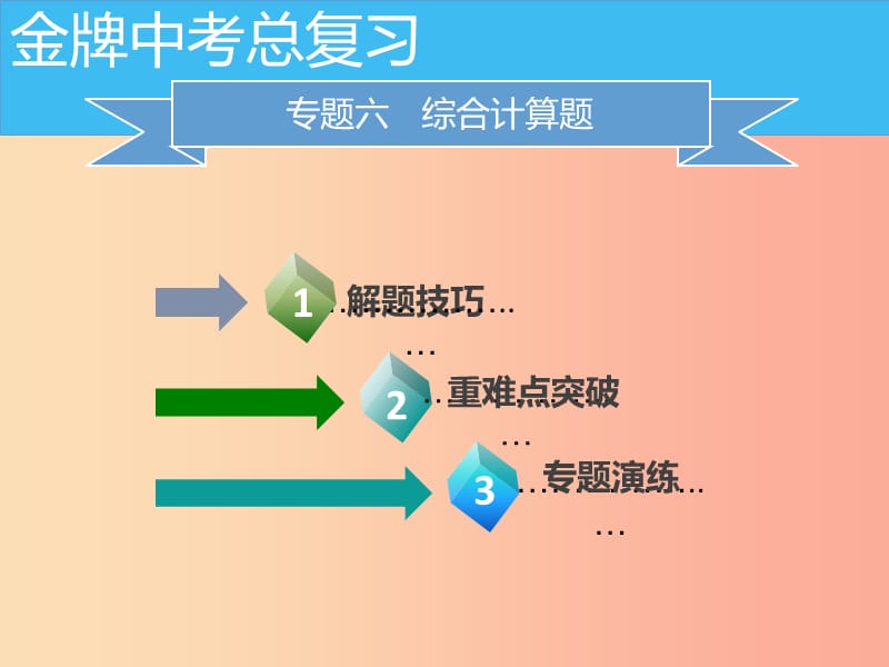 广东省2019年中考化学总复习 第六部分 专题复习 专题六 综合计算题课件.ppt_第2页