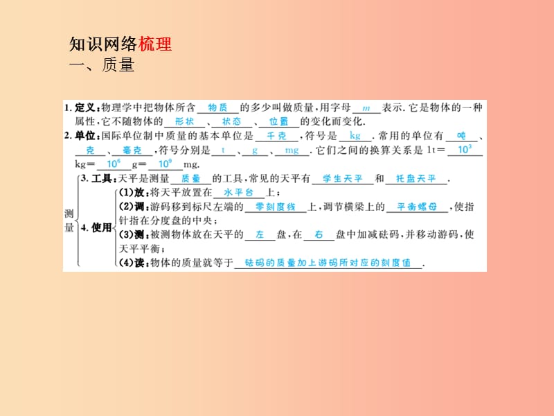 （青岛专版）2019中考物理 第一部分 系统复习 成绩基石 第六讲 质量与密度课件.ppt_第3页