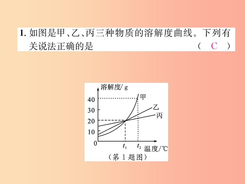 （遵义专版）2019秋九年级化学全册 专题4 溶解度及溶解度曲线习题课件 沪教版.ppt_第2页