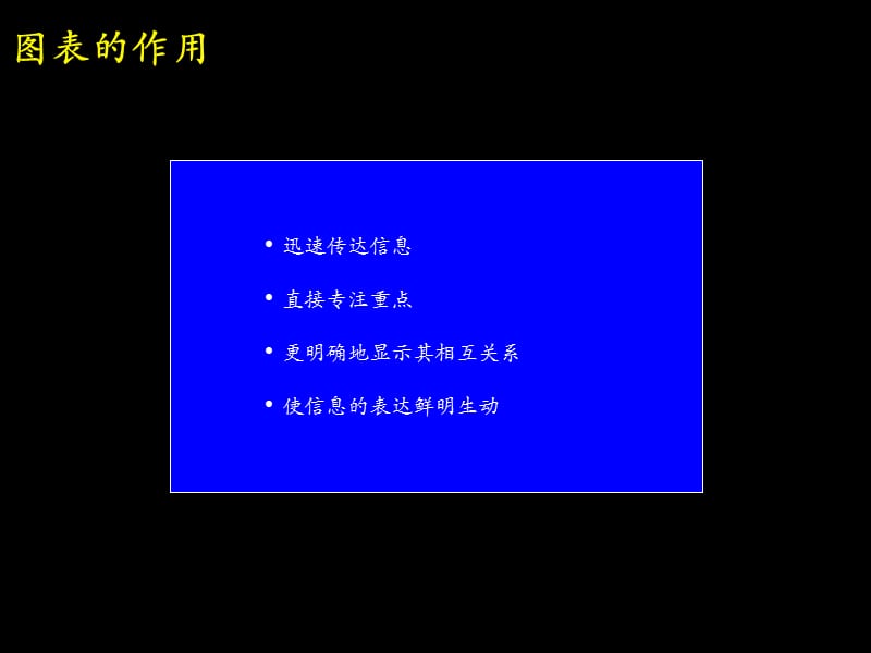 如何用图表的方式汇报工作.ppt_第3页