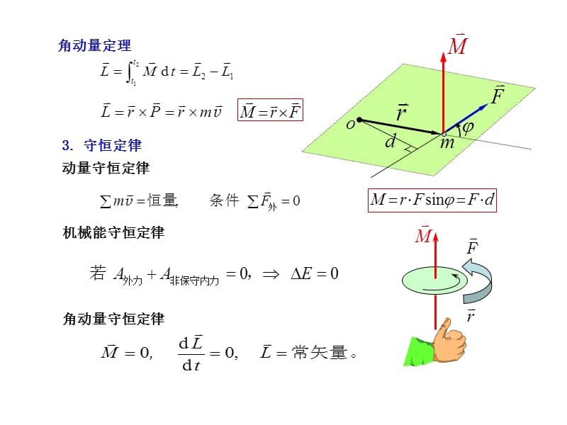 大学物理第二章习题质点力学的基本规律守恒定律.ppt_第2页