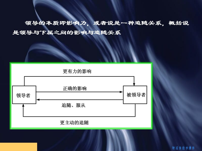 大学管理学-第12章.ppt_第3页