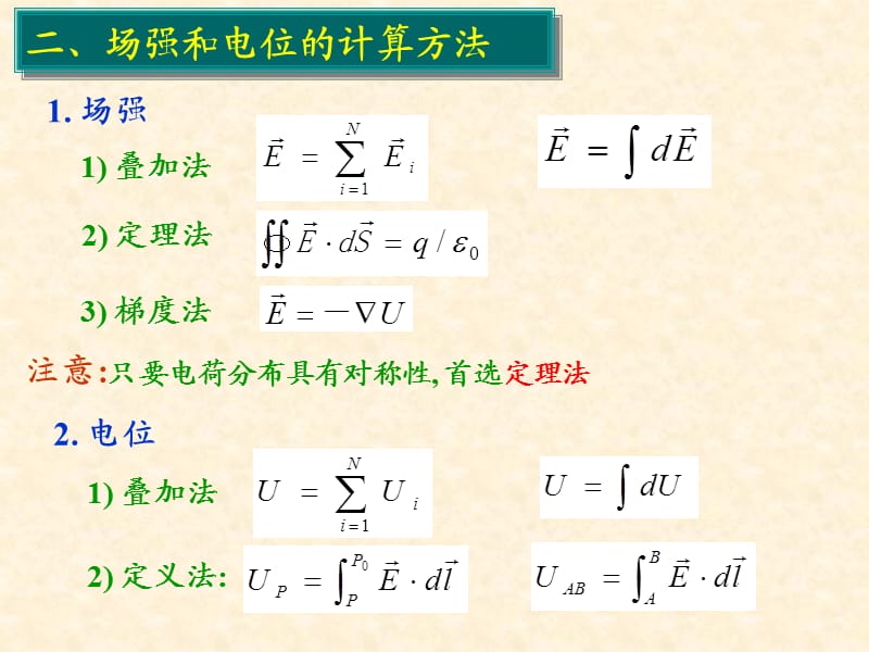 大学物理第六章导体电介质-习题.ppt_第3页