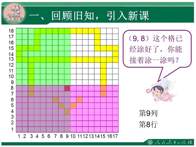 人教版五年级上册位置第2课时.ppt_第2页