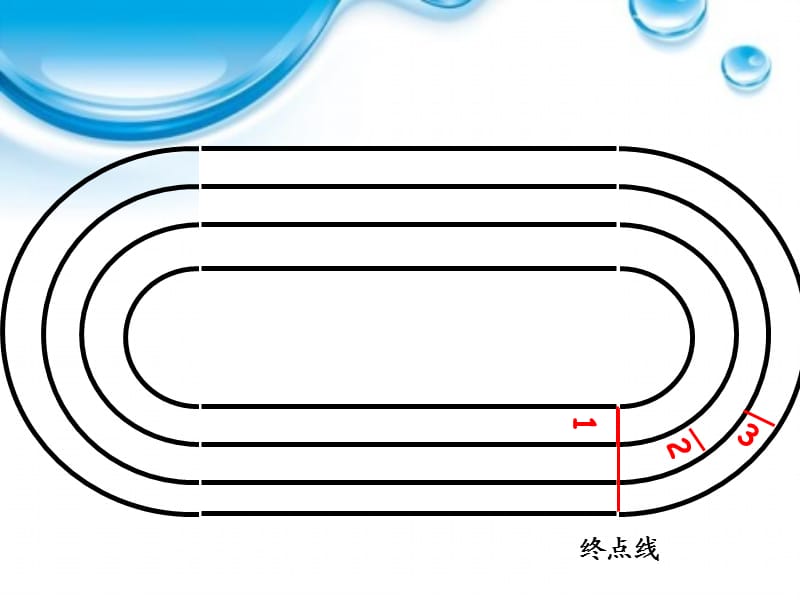 人教版六年级数学上册第五单元第八课时确定起跑线.ppt_第2页