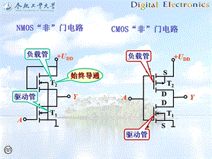 合肥工業(yè)大學(xué)數(shù)電第四章組合邏輯電路.ppt