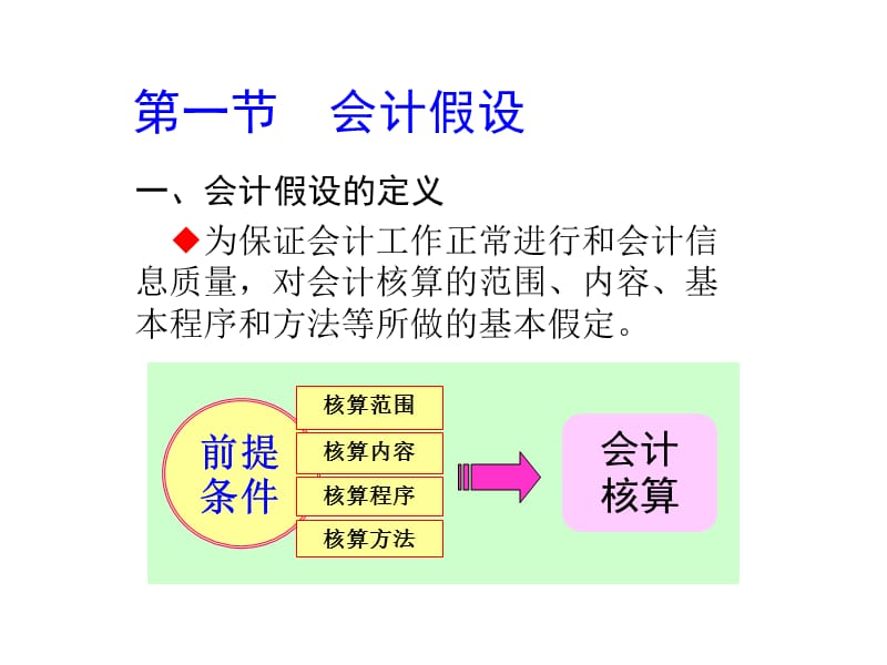 会计基础第三章：基础会计核算.ppt_第3页