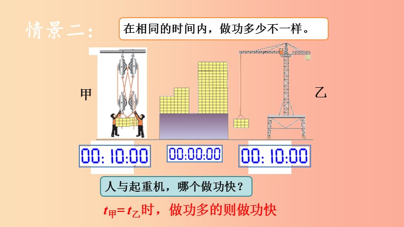 八年级物理下册第11章第二节功率课件 新人教版.ppt_第3页