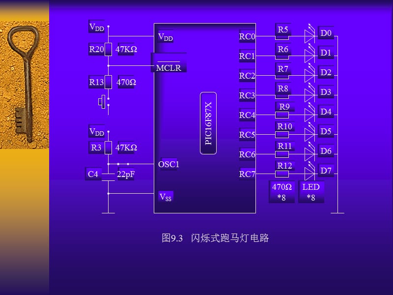 中断功能的应用举例.ppt_第3页