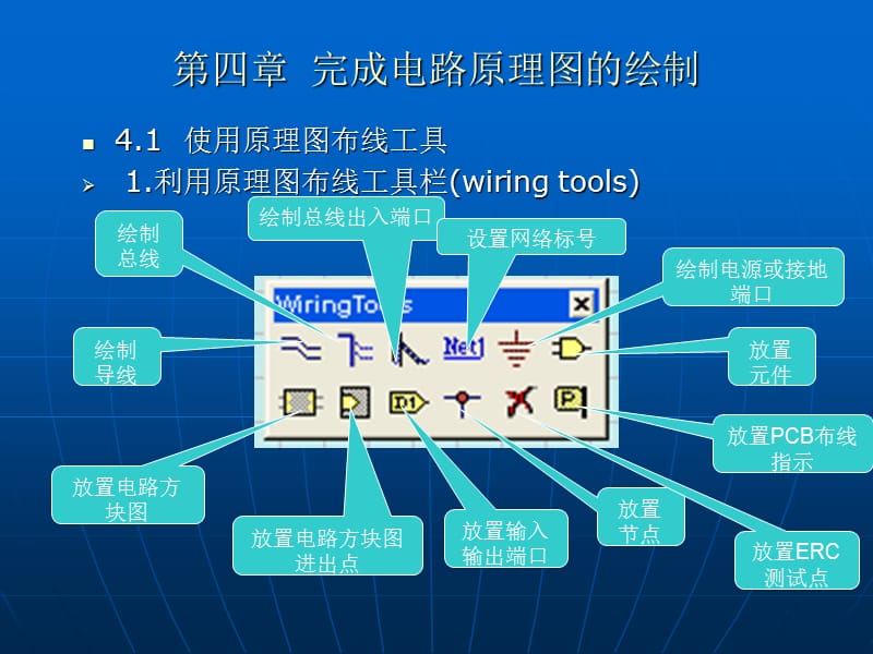 完成电路原理图的绘制.ppt_第1页