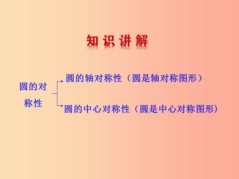 2019版九年级数学下册 第三章 圆 2 圆的对称性教学课件（新版）北师大版.ppt_第3页