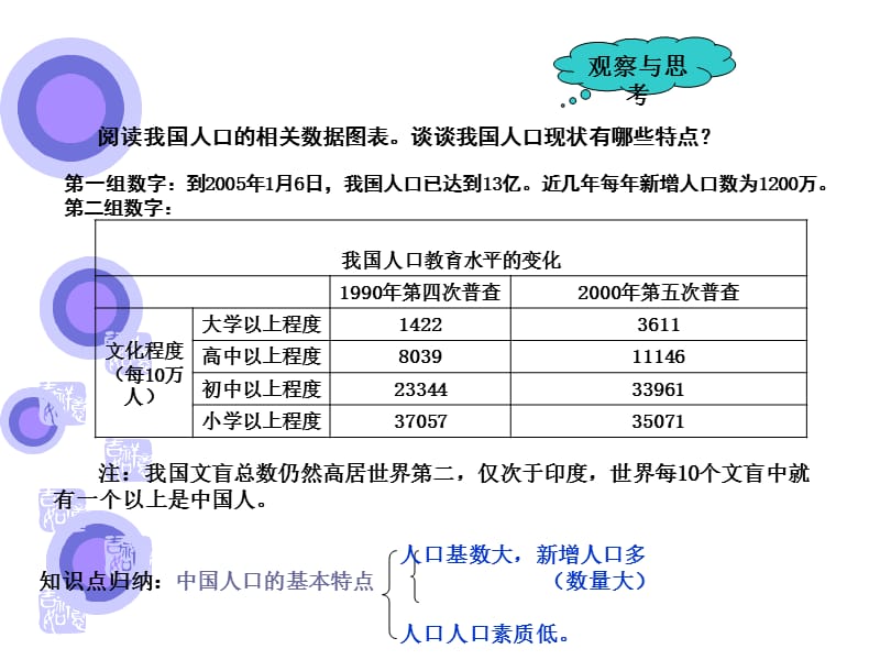 实施可持续发展战略课件教案.ppt_第2页