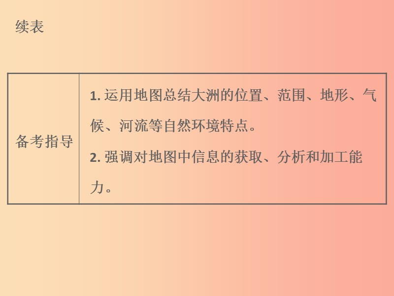 广东省2019中考地理 专题复习五 我们生活的大洲 亚洲课件.ppt_第3页