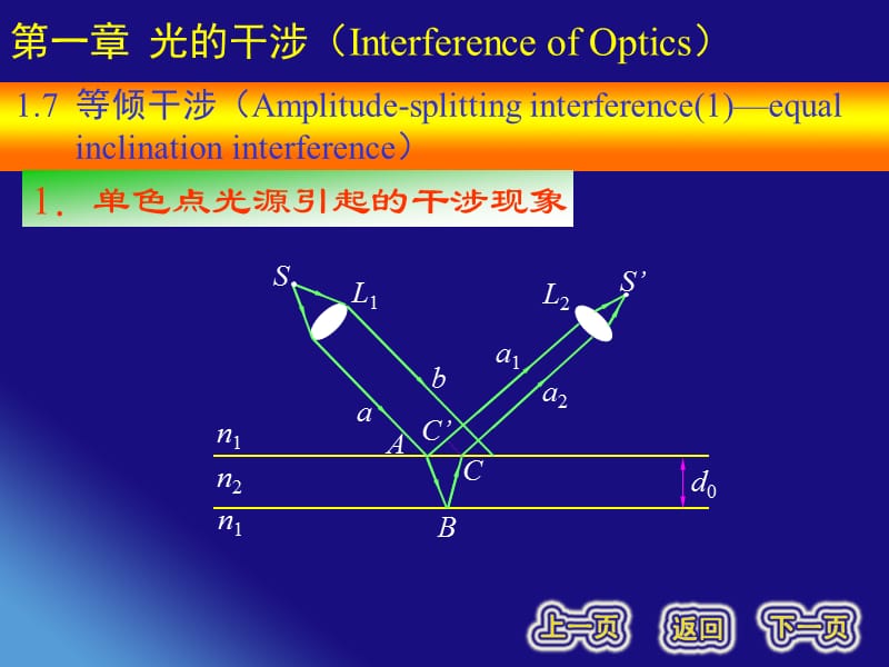 單色點(diǎn)光源引起的干涉現(xiàn)象.ppt_第1頁(yè)