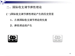 國際收支調(diào)節(jié)彈性理論.ppt