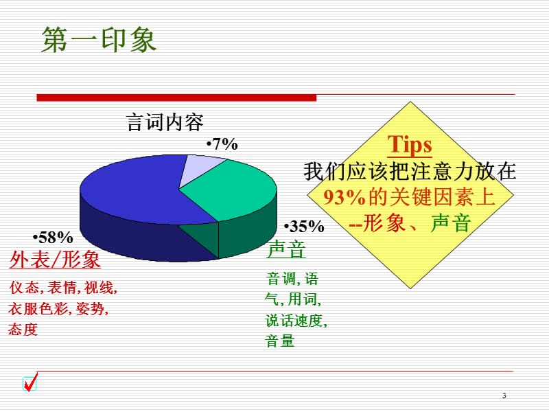 公司入职培训ppt：职场礼仪.ppt_第3页