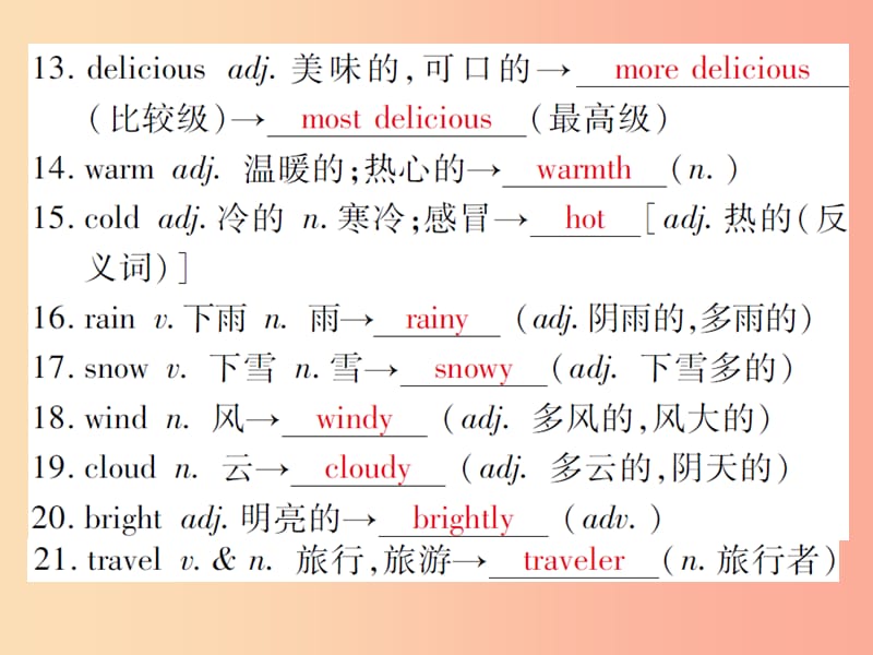 重庆市2019年中考英语总复习 第1部分 教材回顾 七下 Unit 7-8课件 仁爱版.ppt_第3页