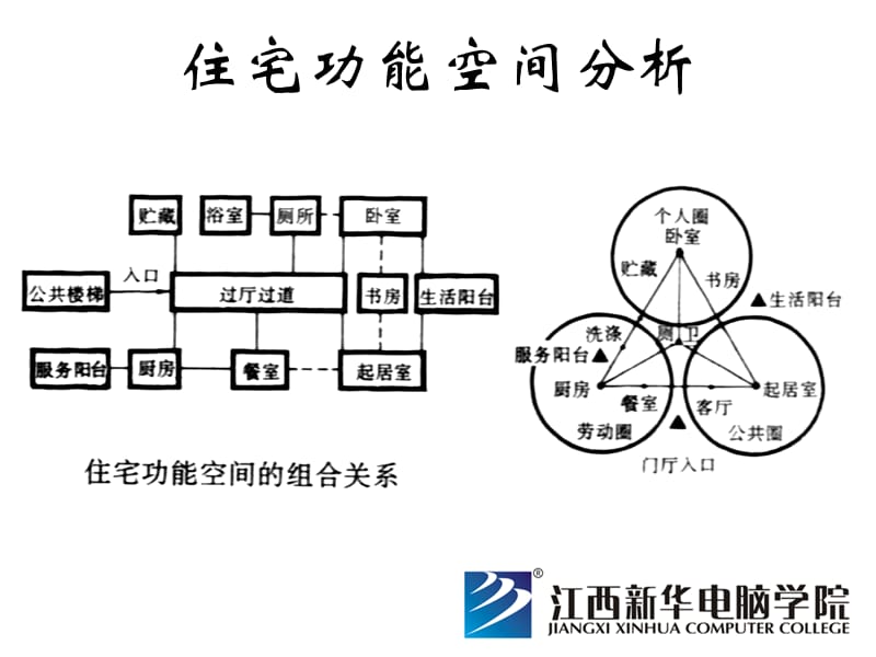 住宅设计图(CAD).ppt_第1页