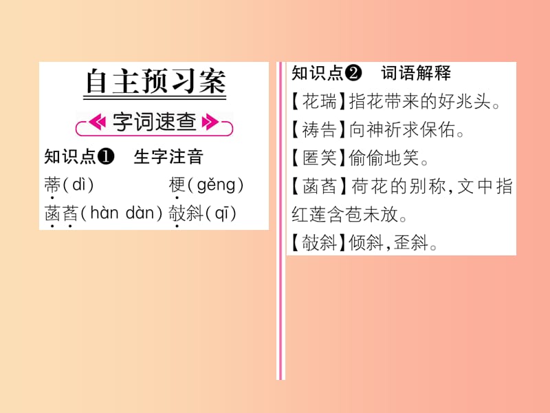 （安徽专版）2019年七年级语文上册 第二单元 7散文诗二首作业课件 新人教版.ppt_第2页