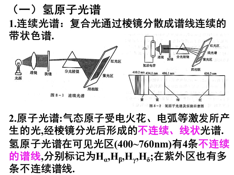 原子结构与元素周期表.ppt_第3页