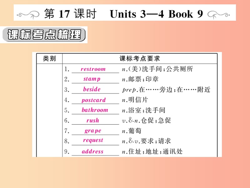 （人教通用）2019年中考英语复习 第一篇 教材过关 九全 第17课时 Units 3-4课件.ppt_第1页