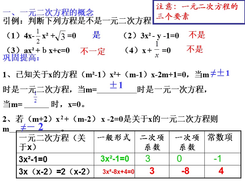 元二次方程总复习.ppt_第3页