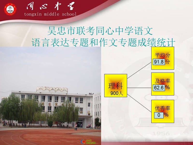 同心一中联考语文试卷.ppt_第3页