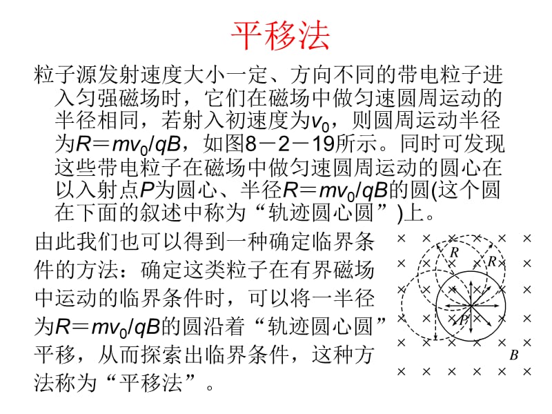 利用放缩法和平移法解决“带电粒子的磁偏转”问题.ppt_第3页