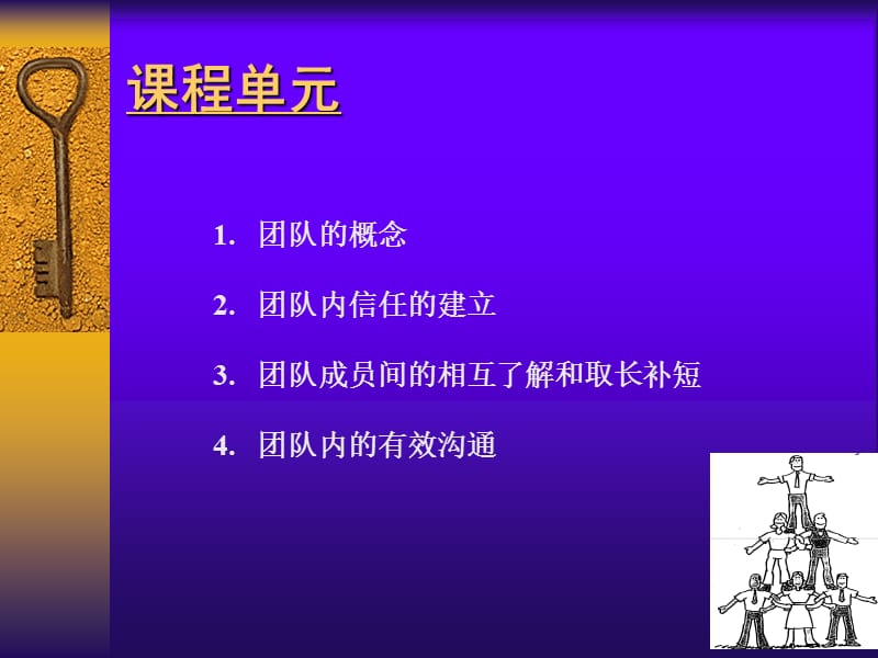 团队合作的重要性.ppt_第2页