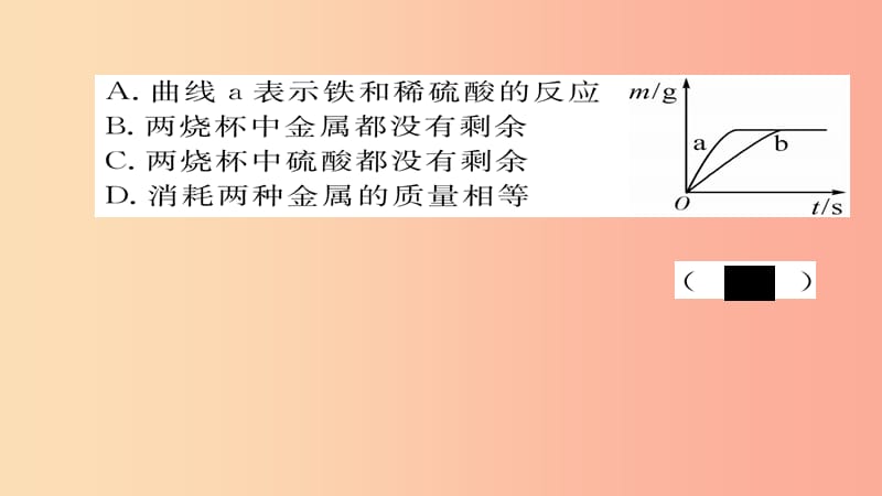 （河北专版）2019届中考化学复习 第一编 教材知识梳理篇 模块一 身边的化学物质 课时6 金属的化学性质课件.ppt_第3页