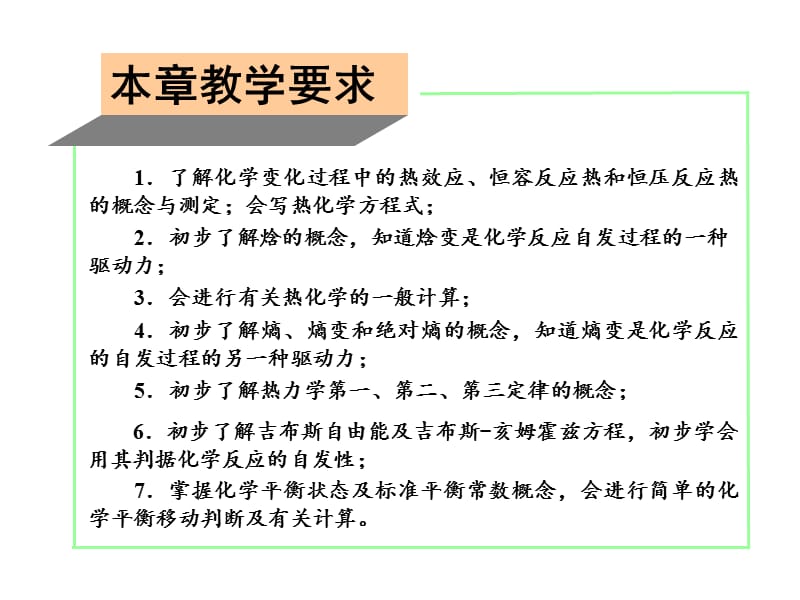 大一无机化学化学热力学.ppt_第3页