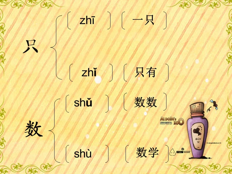 多音字练习北师版一年上.ppt_第3页