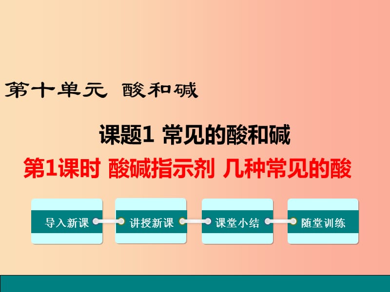 课题1 常见的酸和碱 第1课时 酸碱指示剂 几种常见的酸.ppt_第1页