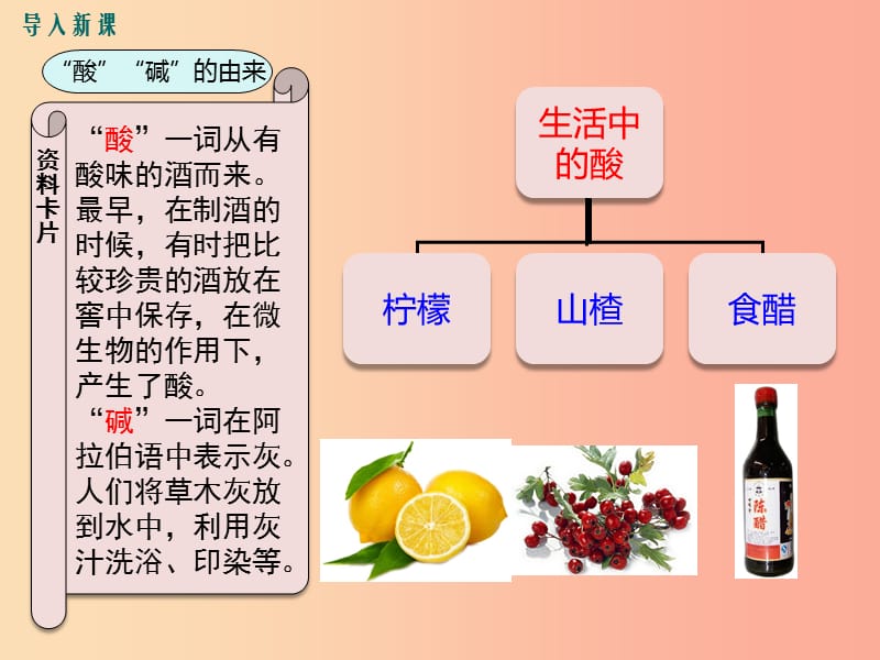 课题1 常见的酸和碱 第1课时 酸碱指示剂 几种常见的酸.ppt_第2页