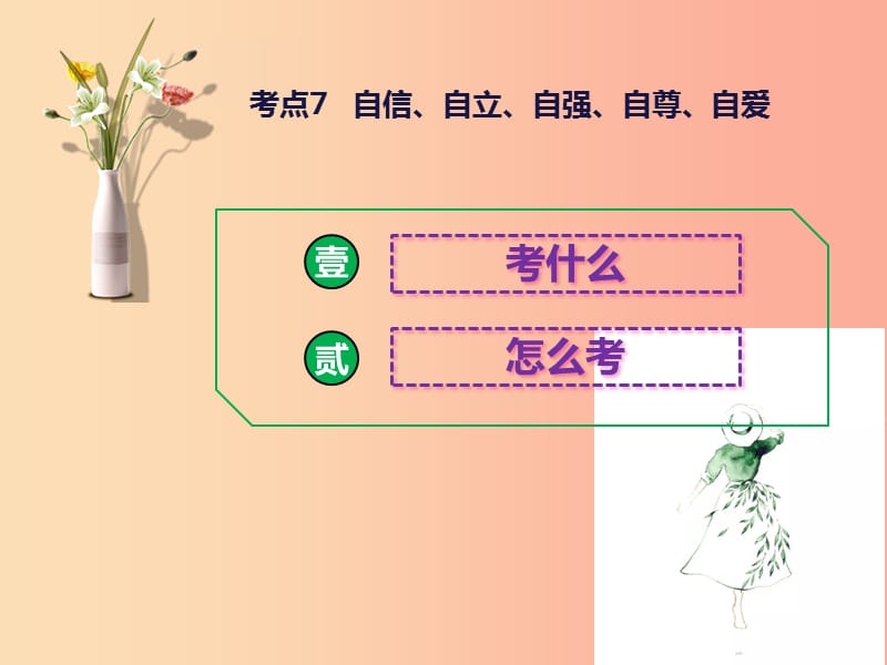 2019中考道德与法治二轮复习 考点7 自信、自立、自强、自尊、自爱课件.ppt_第1页