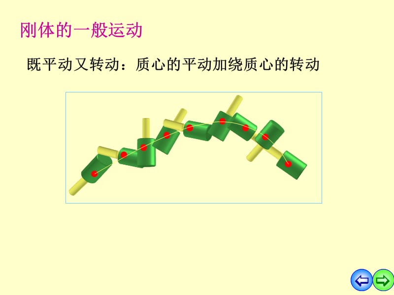 大学物理.刚体力学中南大学教学.ppt_第3页